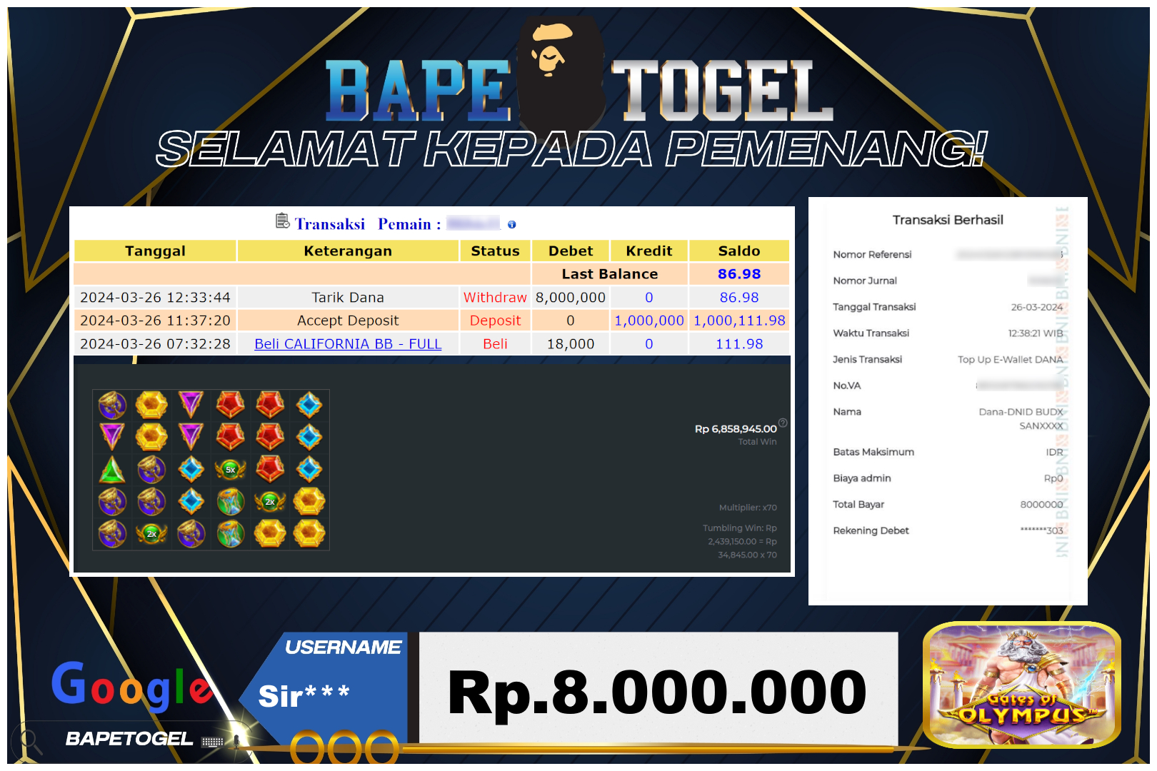 BAPETOGEL