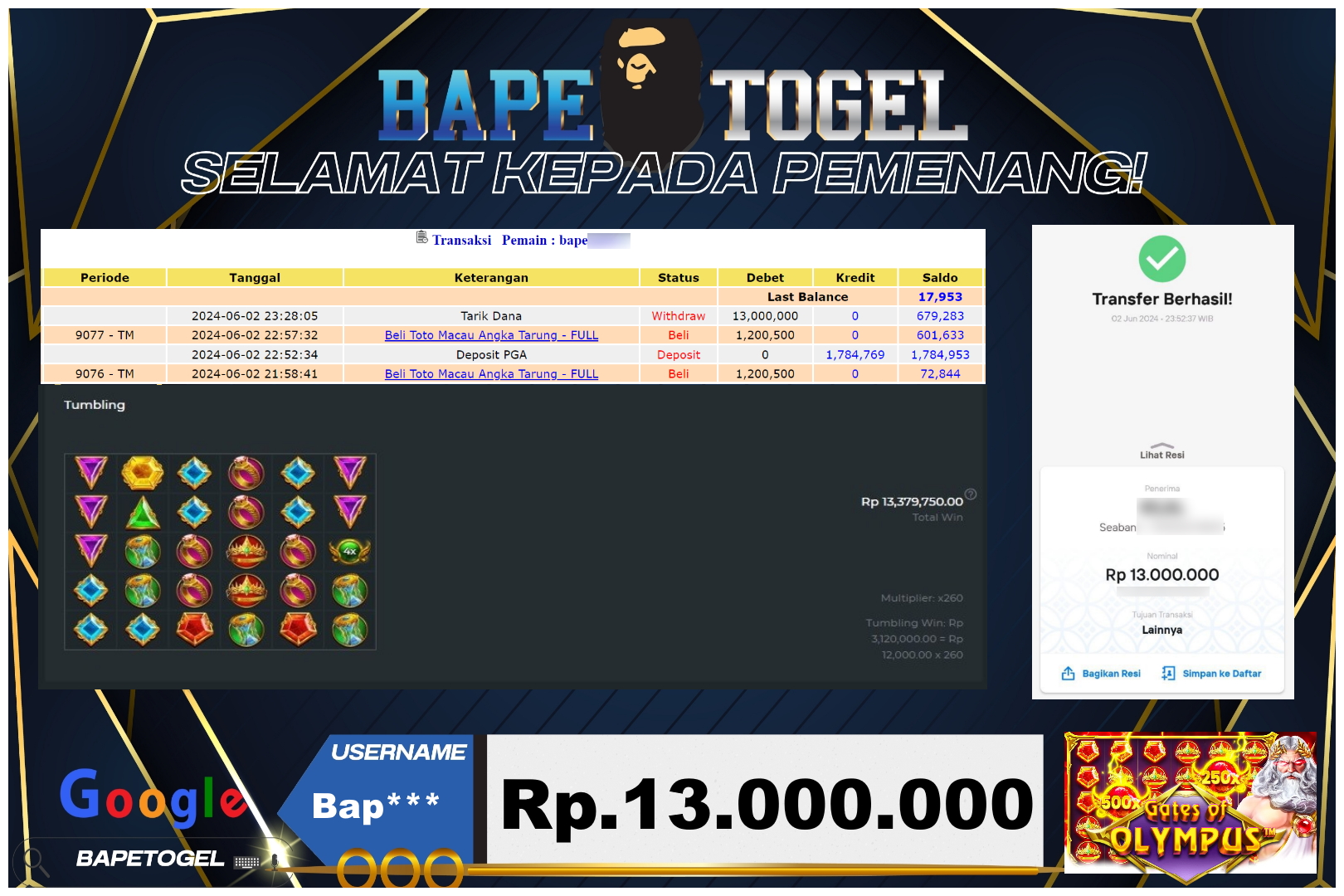 BAPETOGEL