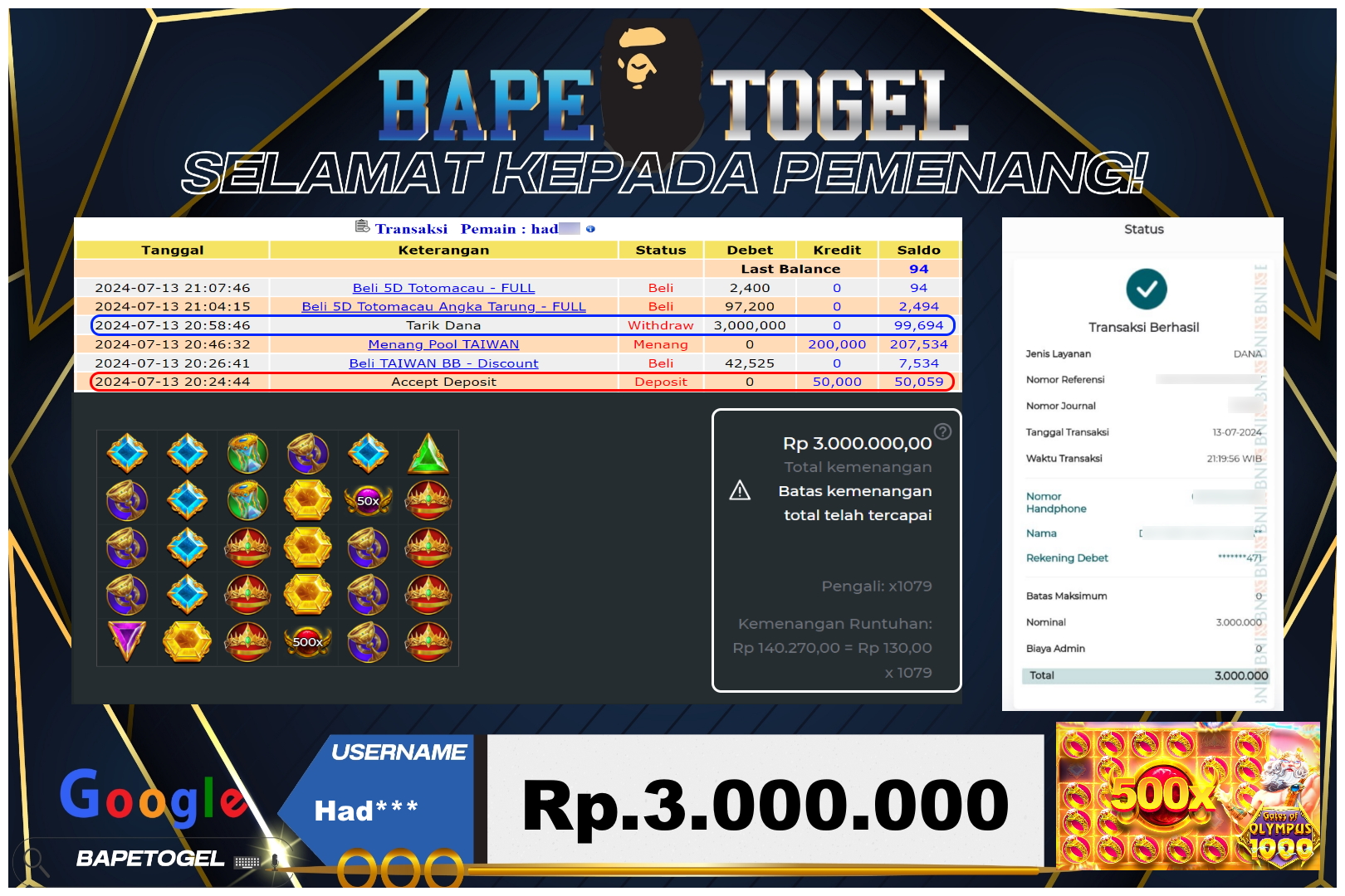 BAPETOGEL