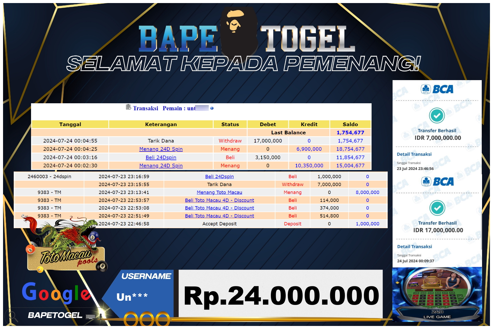 BAPETOGEL