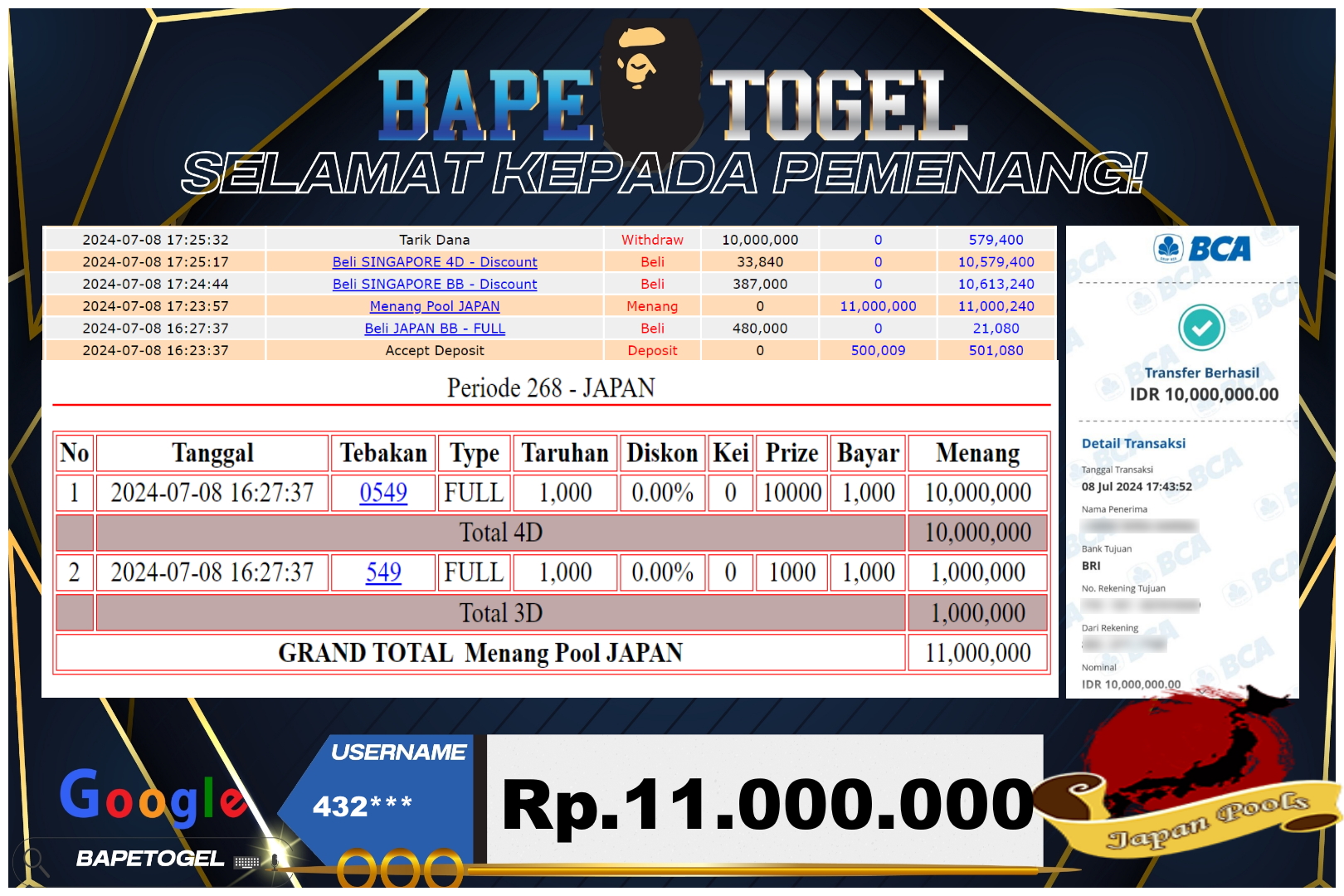 BAPETOGEL