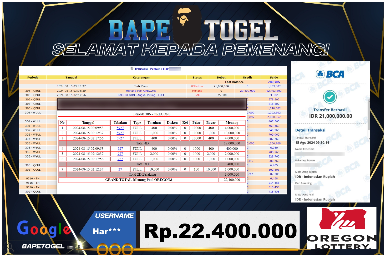 BAPETOGEL