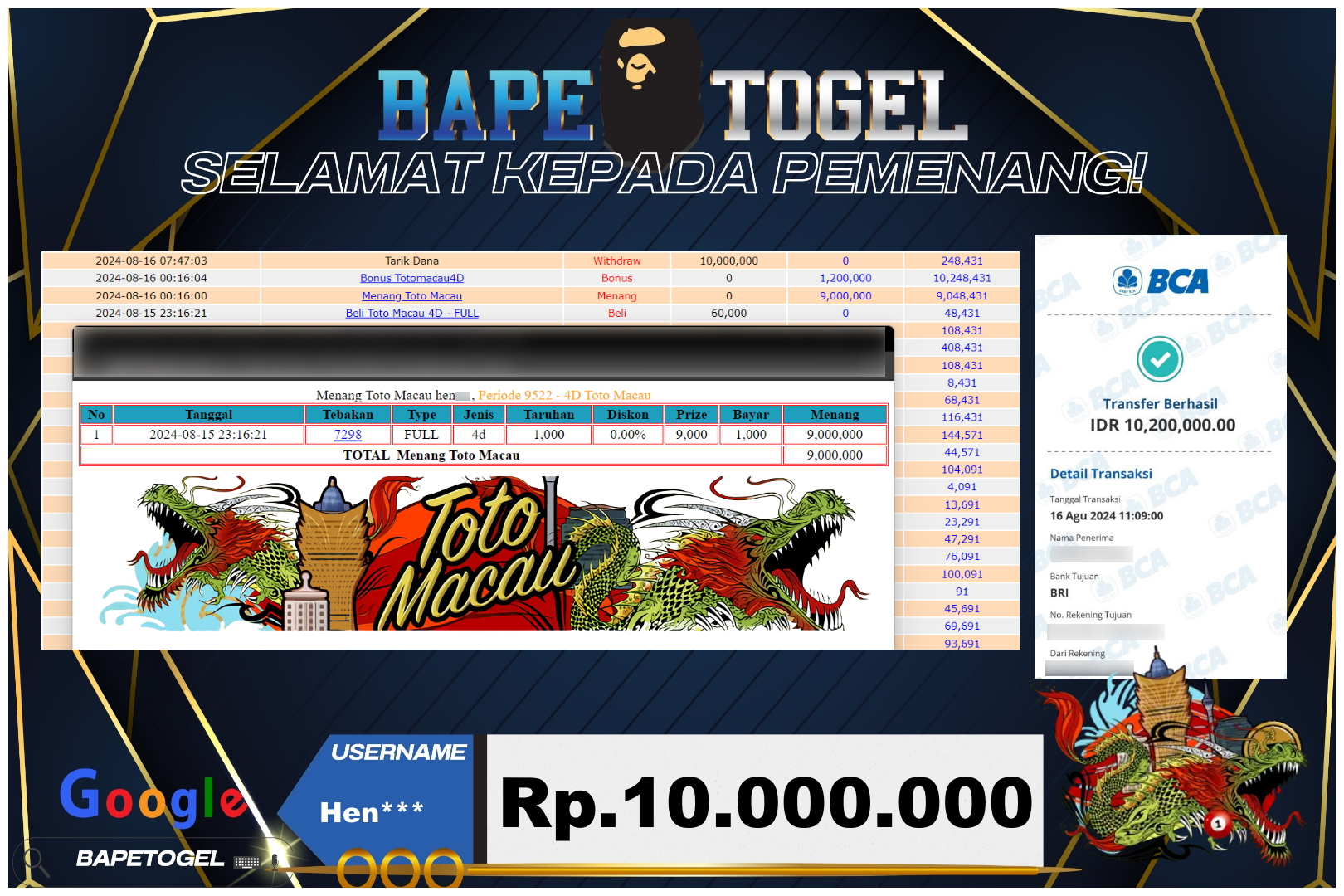 BAPETOGEL