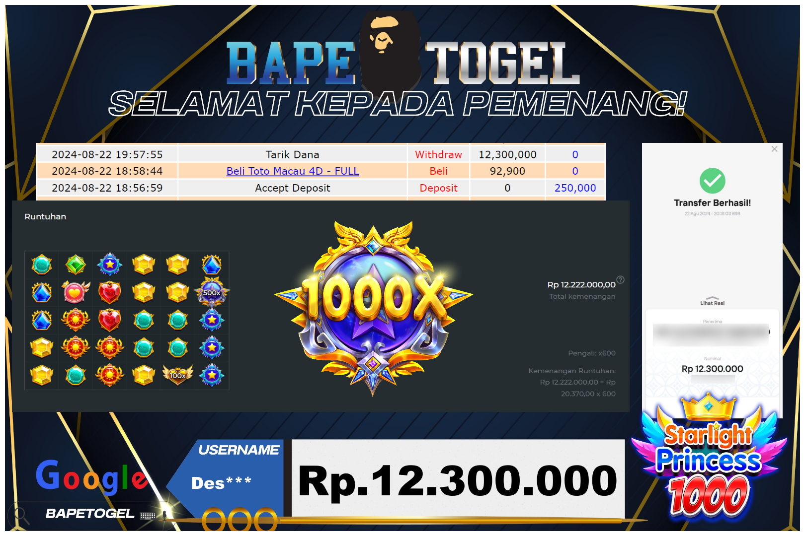 BAPETOGEL