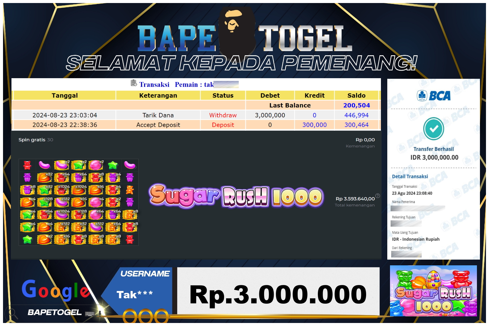 BAPETOGEL
