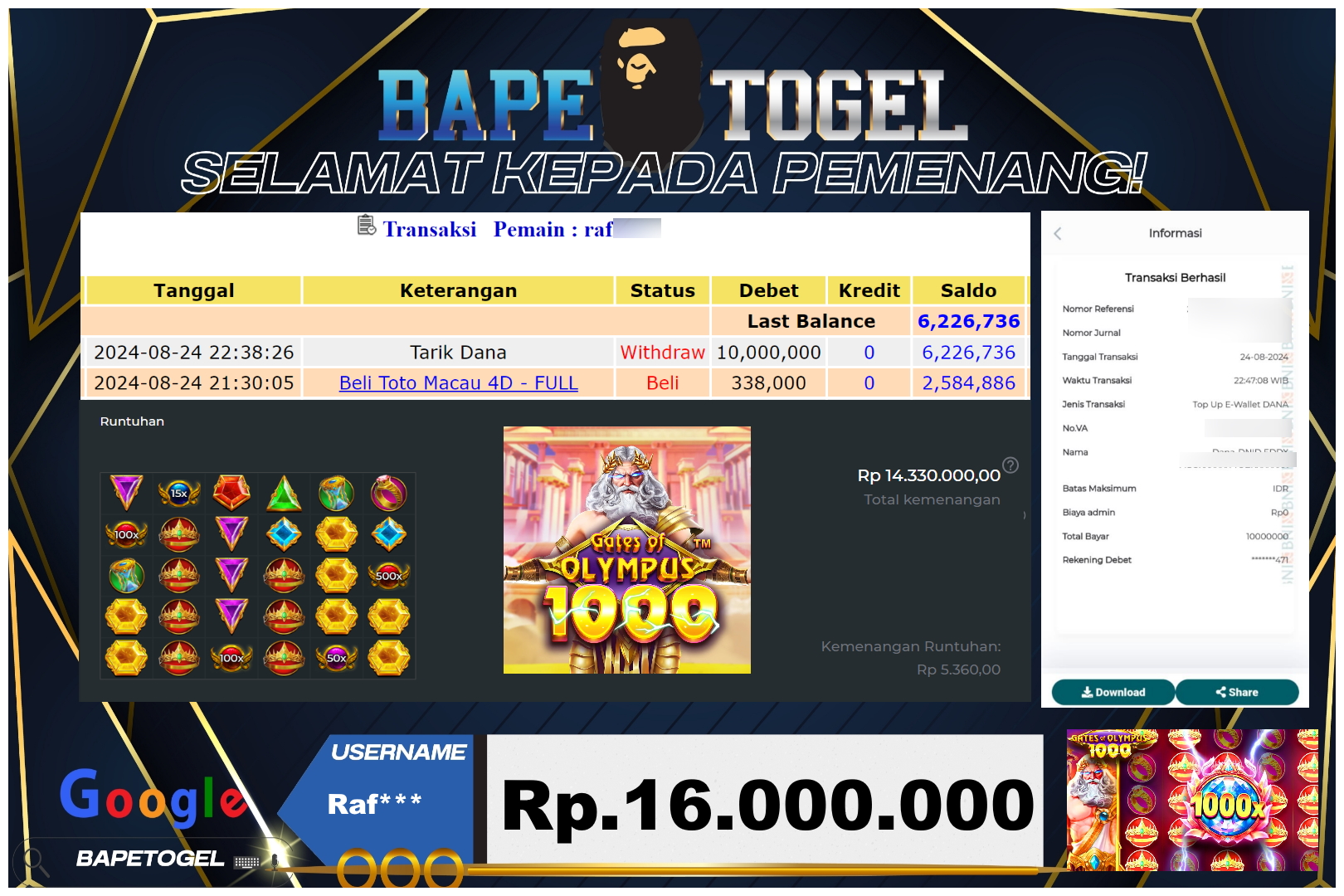 BAPETOGEL