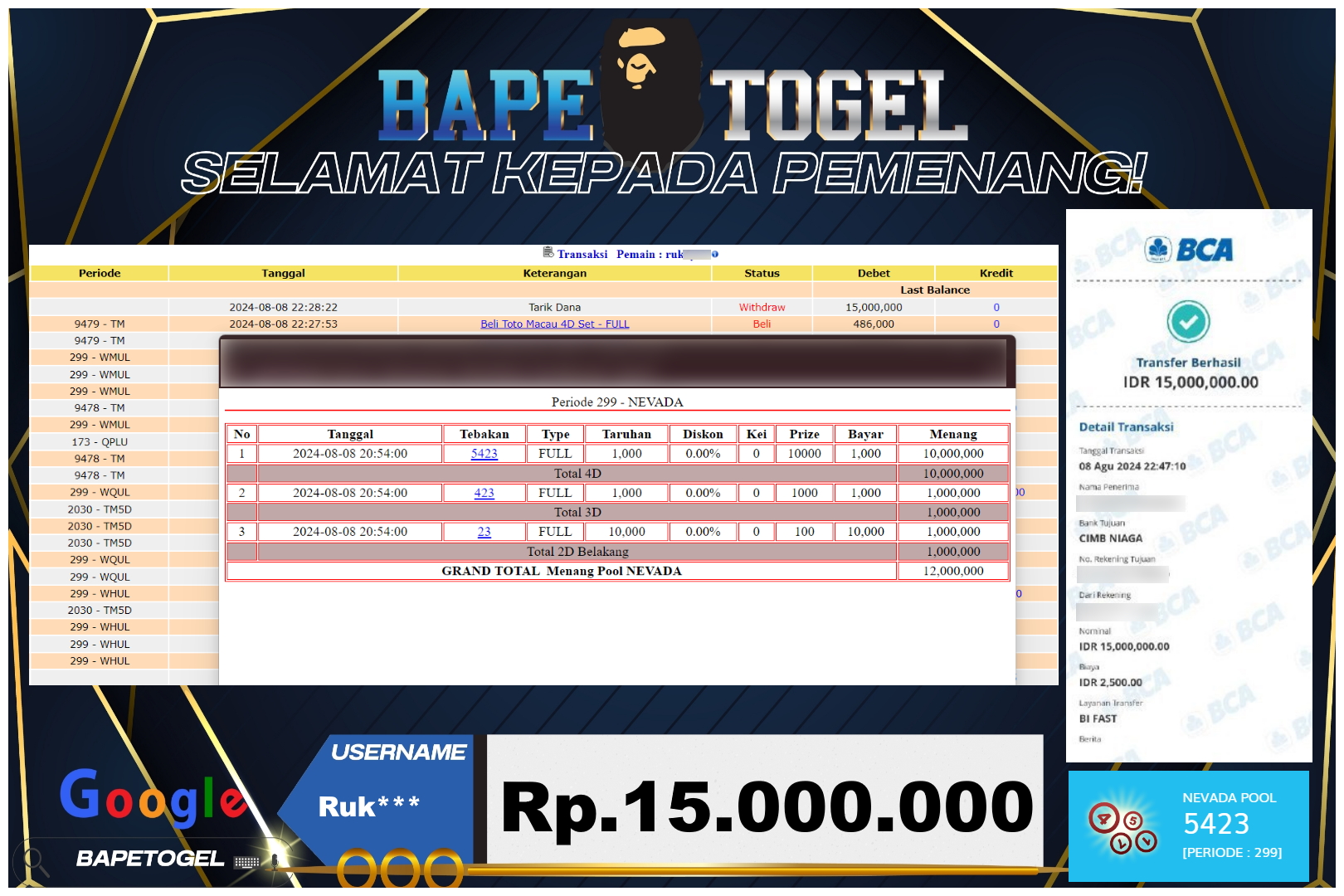BAPETOGEL