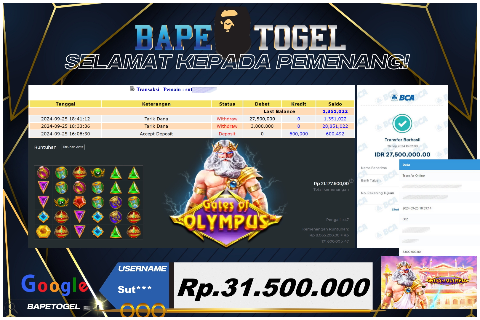 BAPETOGEL