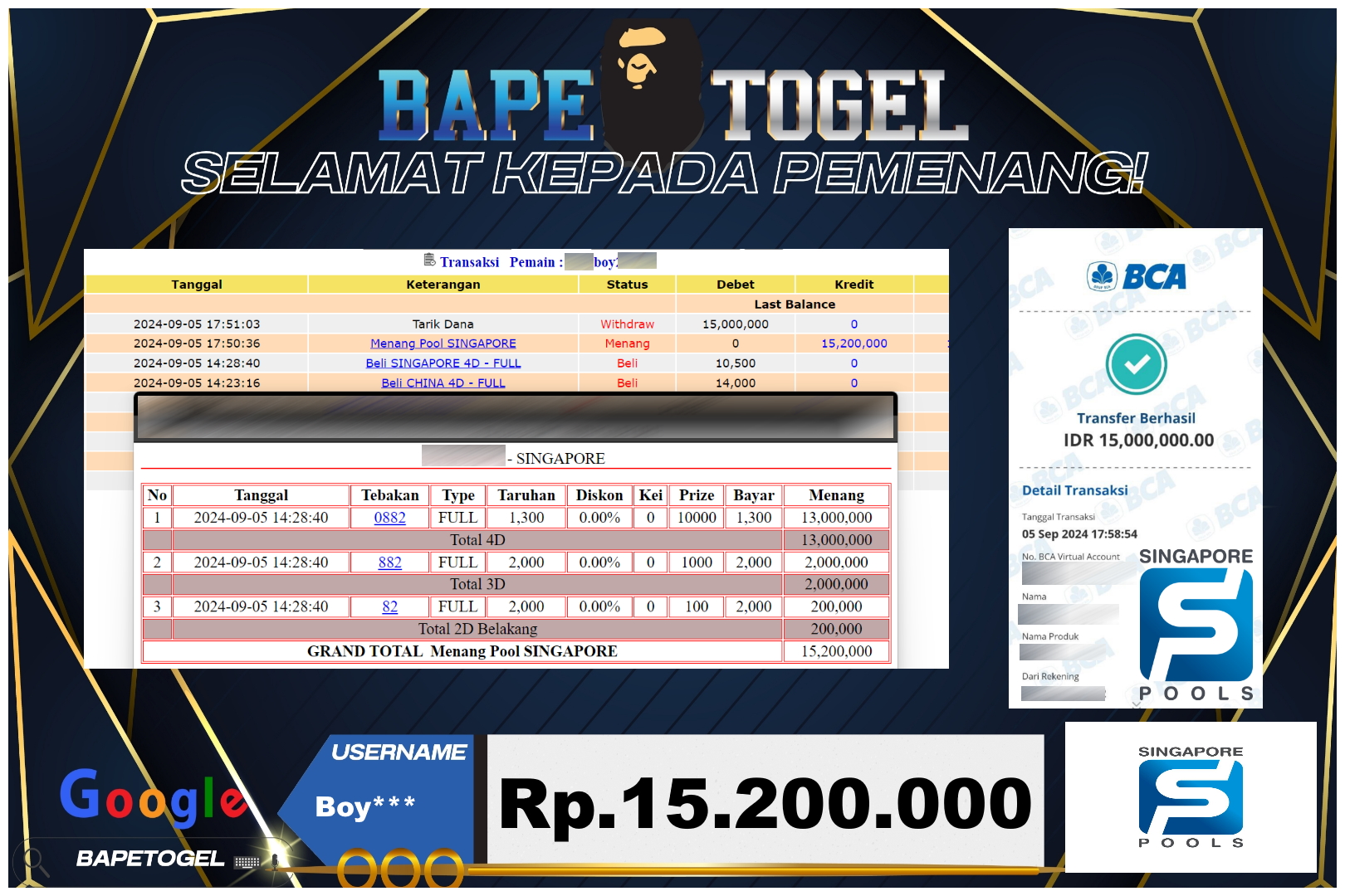 BAPETOGEL