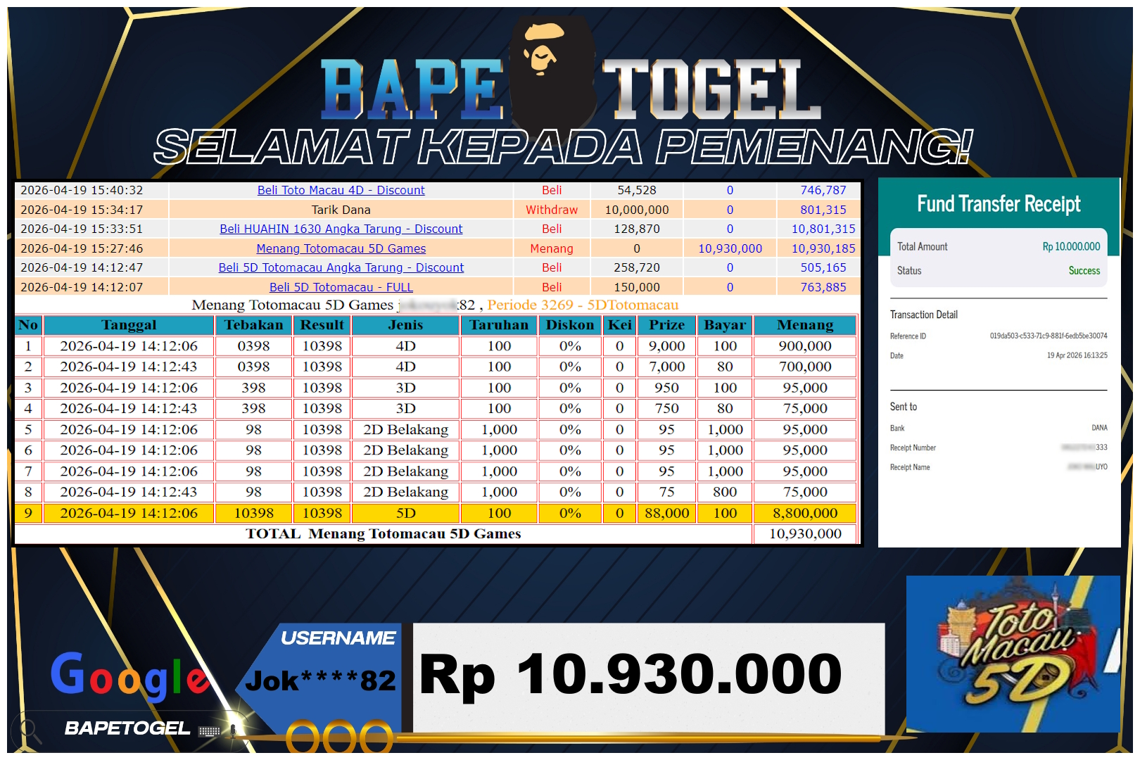 BAPETOGEL