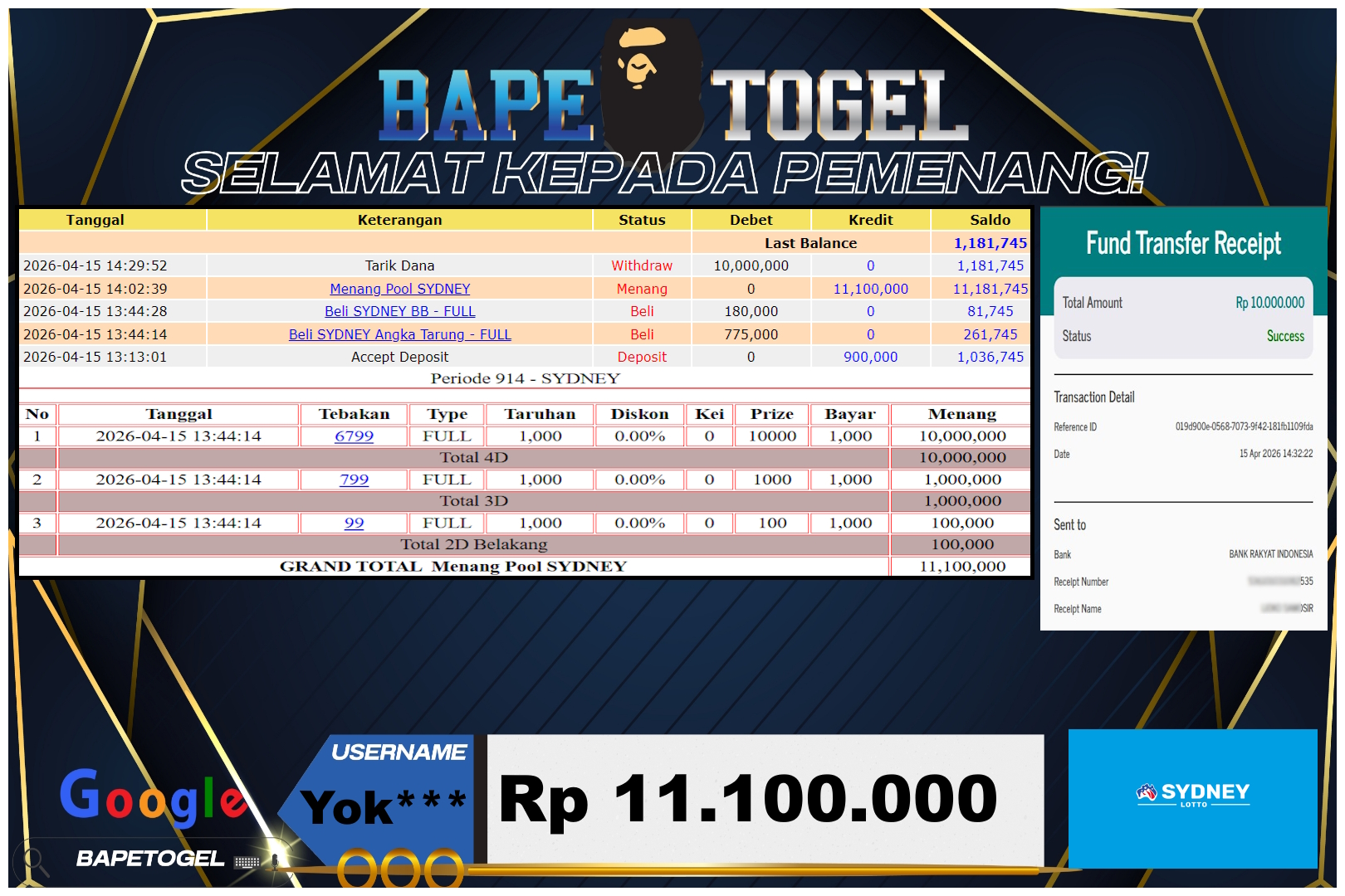 BAPETOGEL
