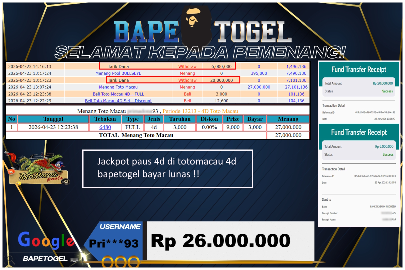 BAPETOGEL