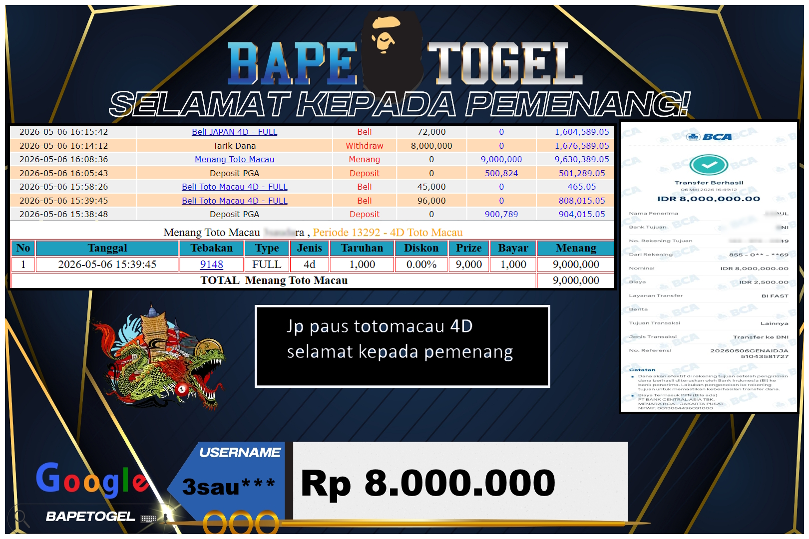 BAPETOGEL