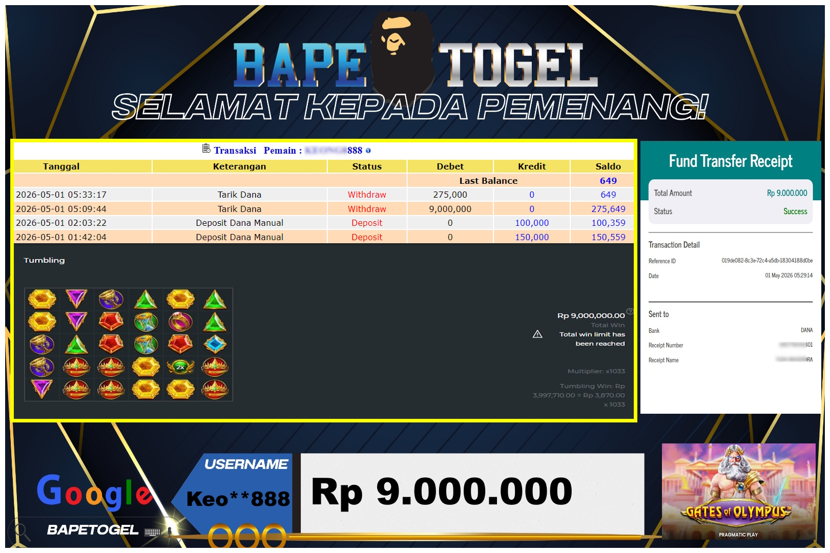 BAPETOGEL