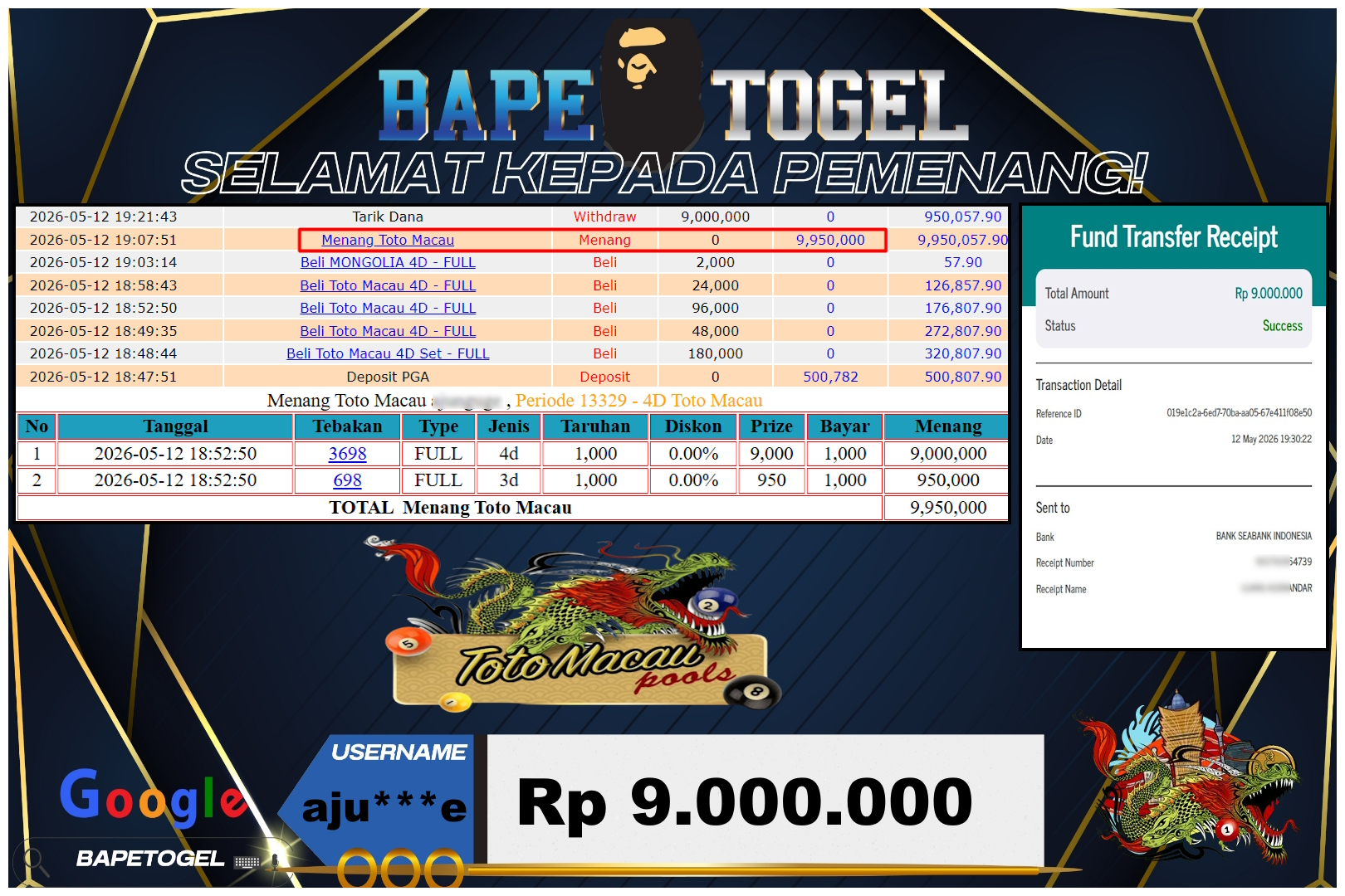 BAPETOGEL