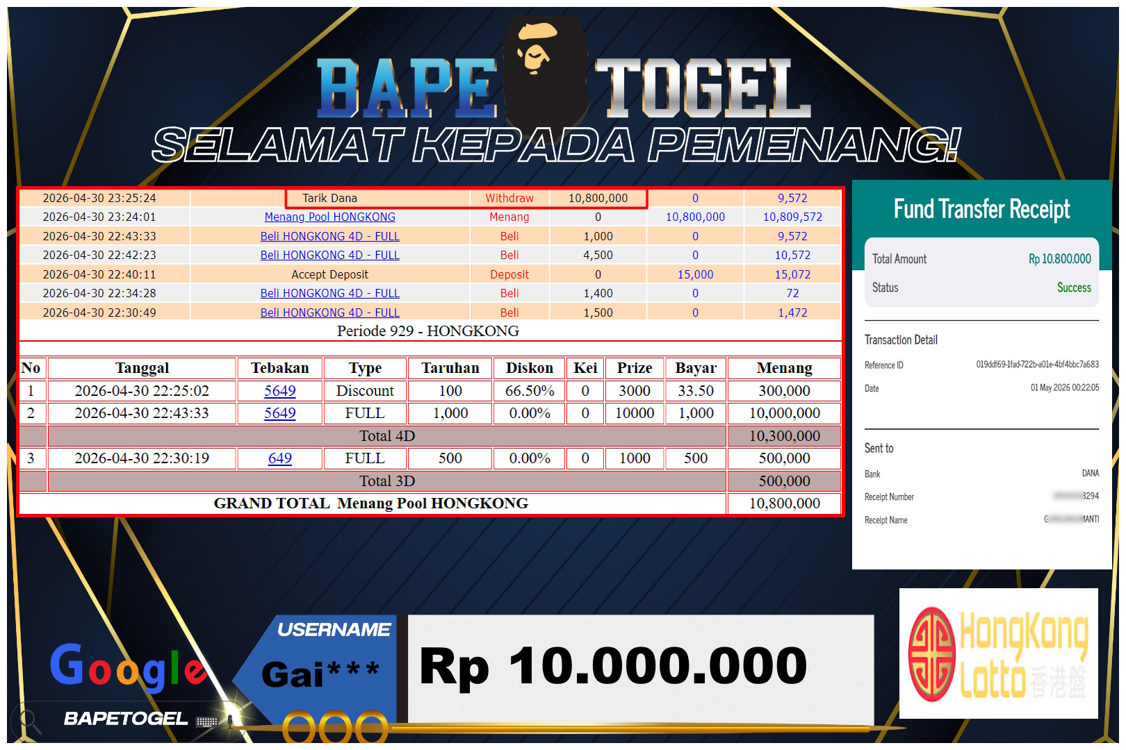 BAPETOGEL