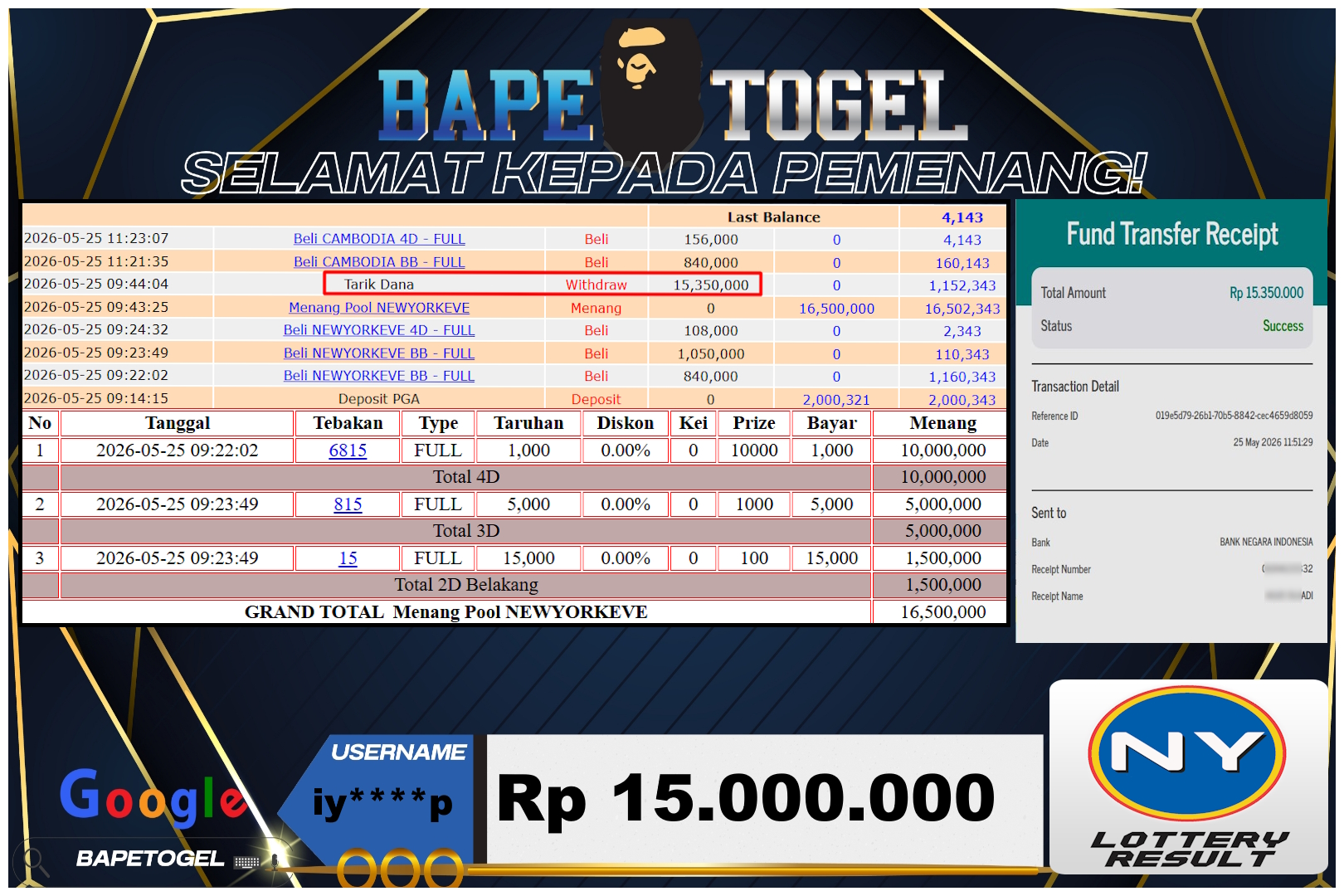 BAPETOGEL