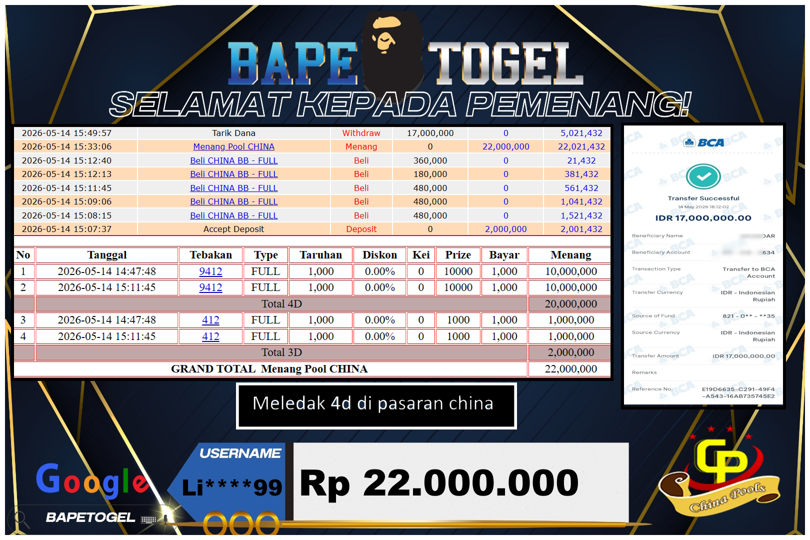 BAPETOGEL