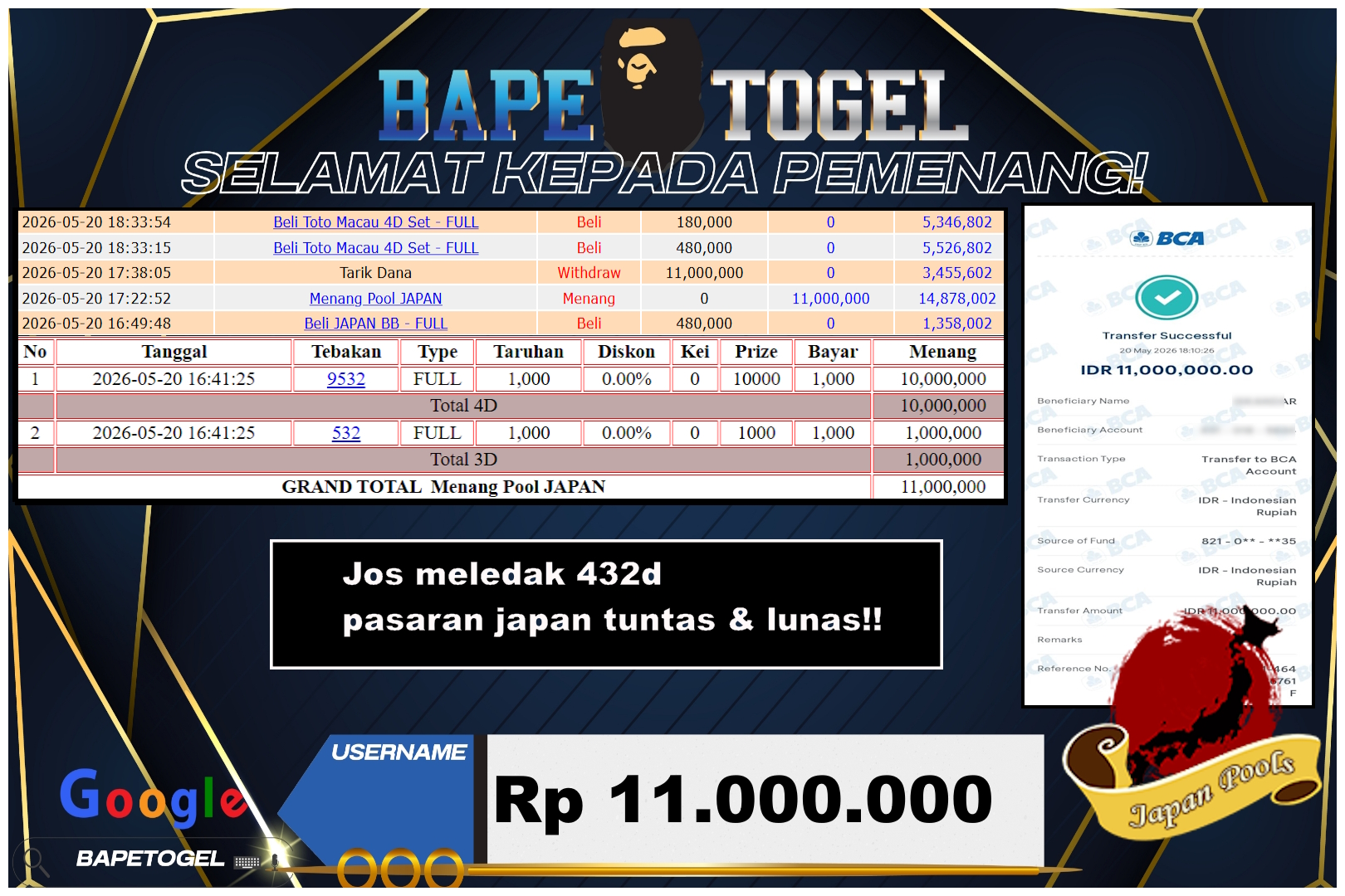 BAPETOGEL