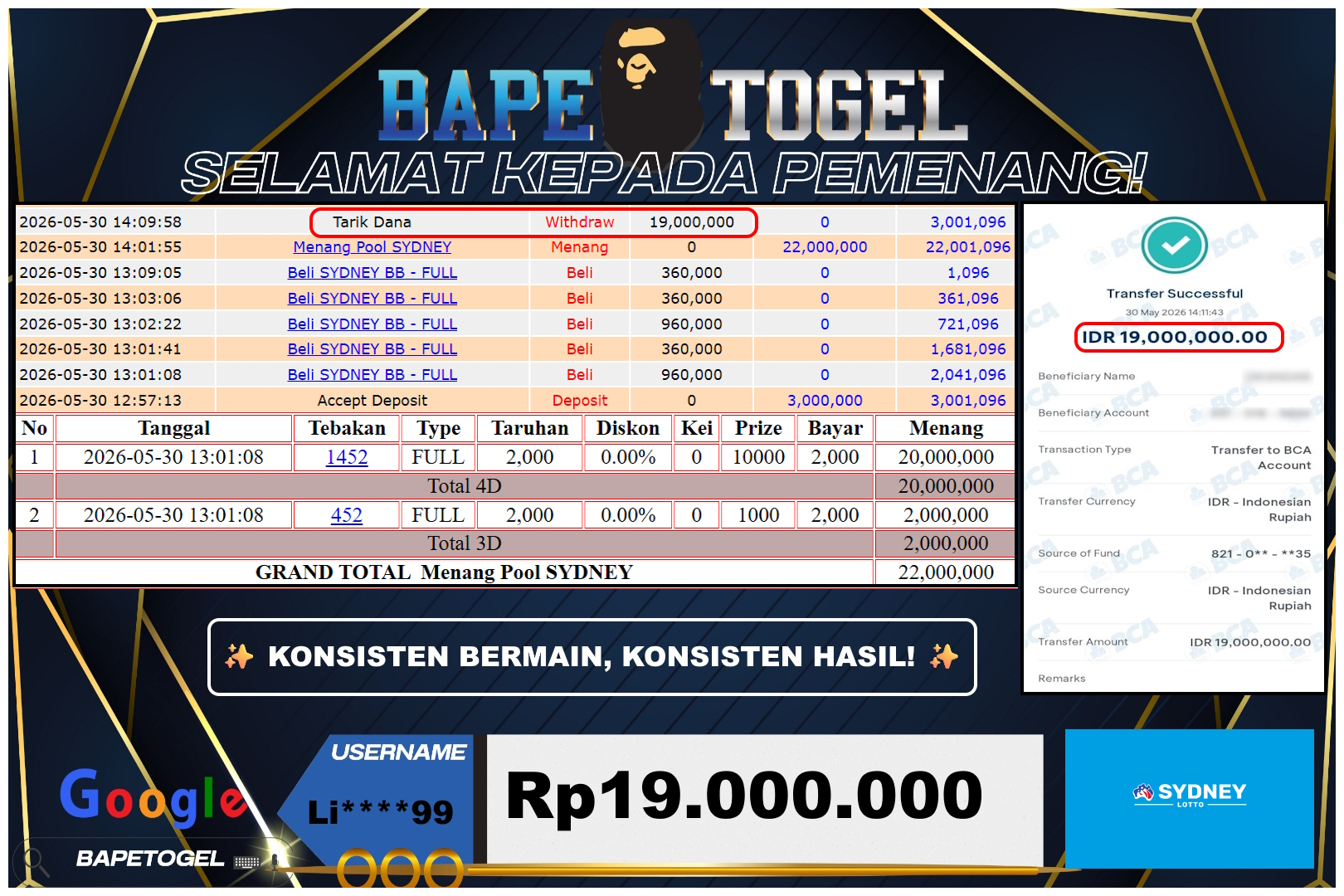 BAPETOGEL