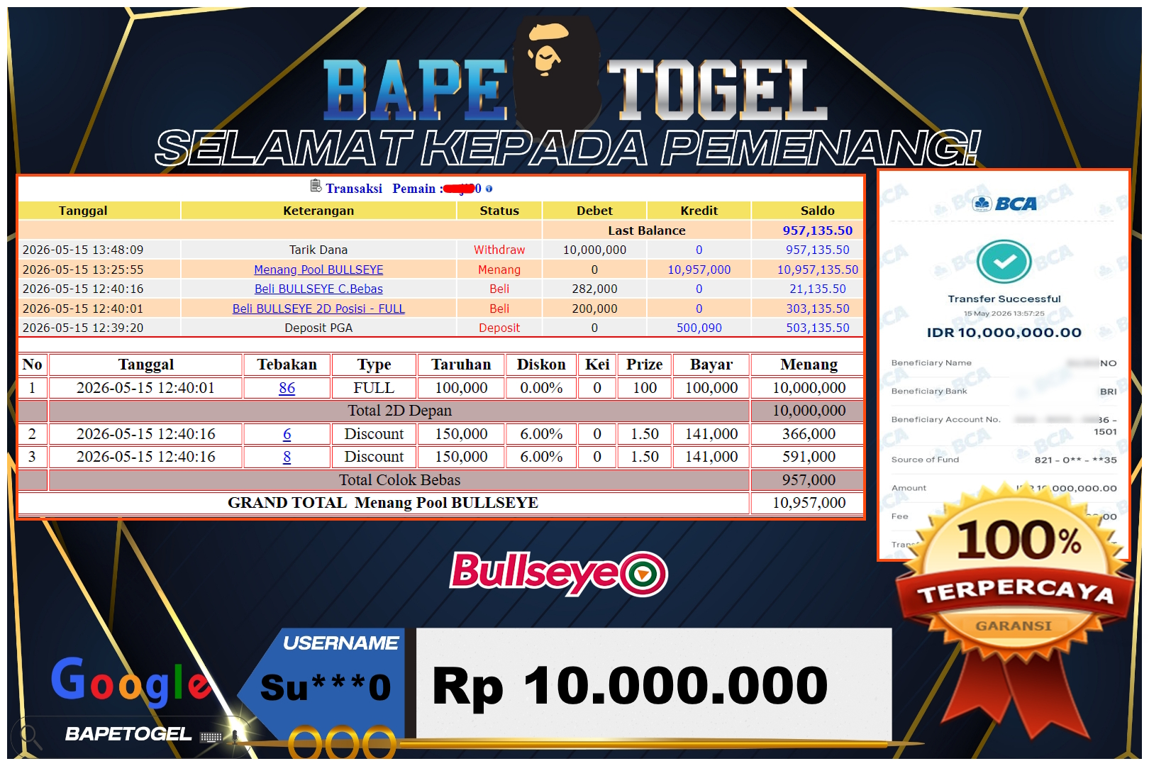 BAPETOGEL