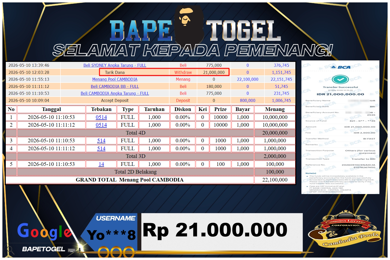 BAPETOGEL