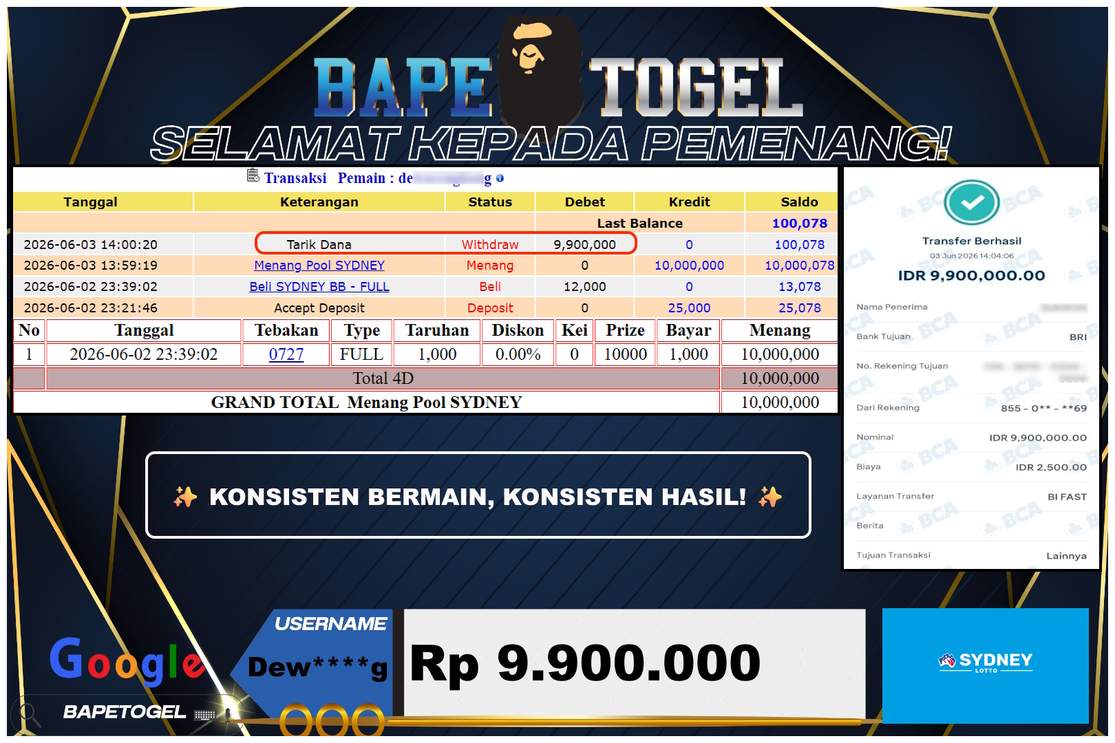 BAPETOGEL