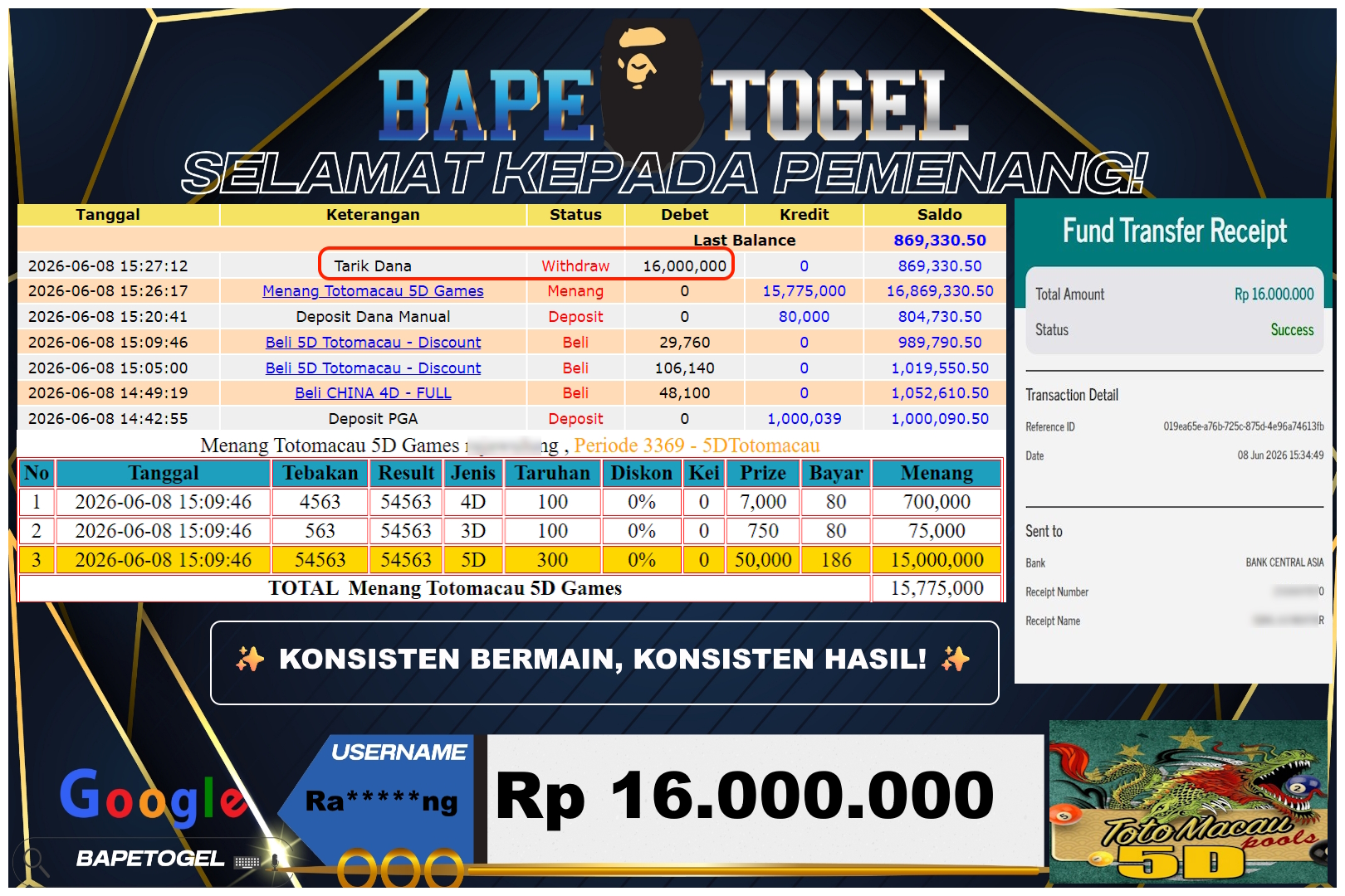 BAPETOGEL