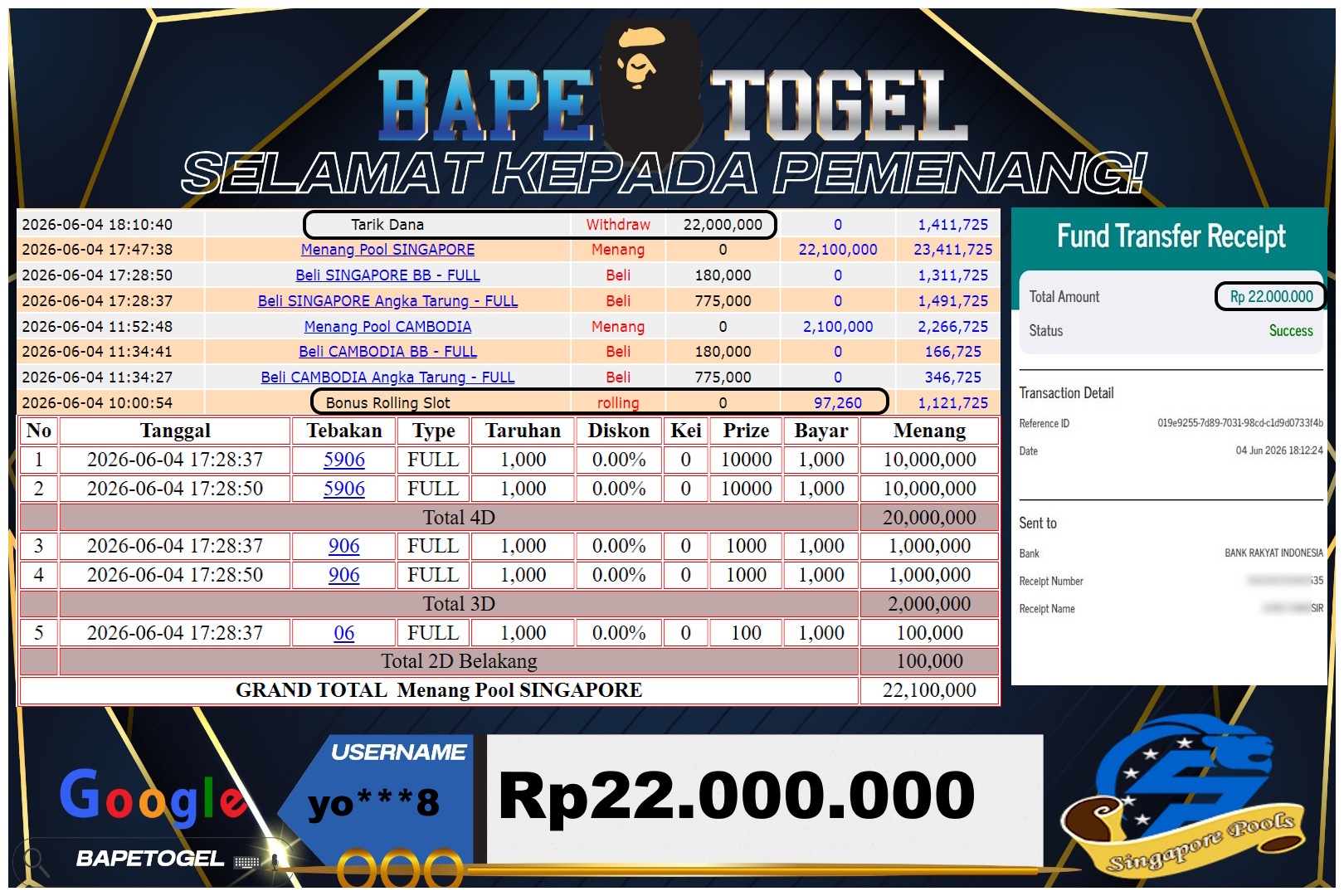 BAPETOGEL