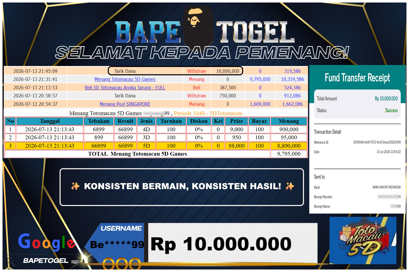 BAPETOGEL