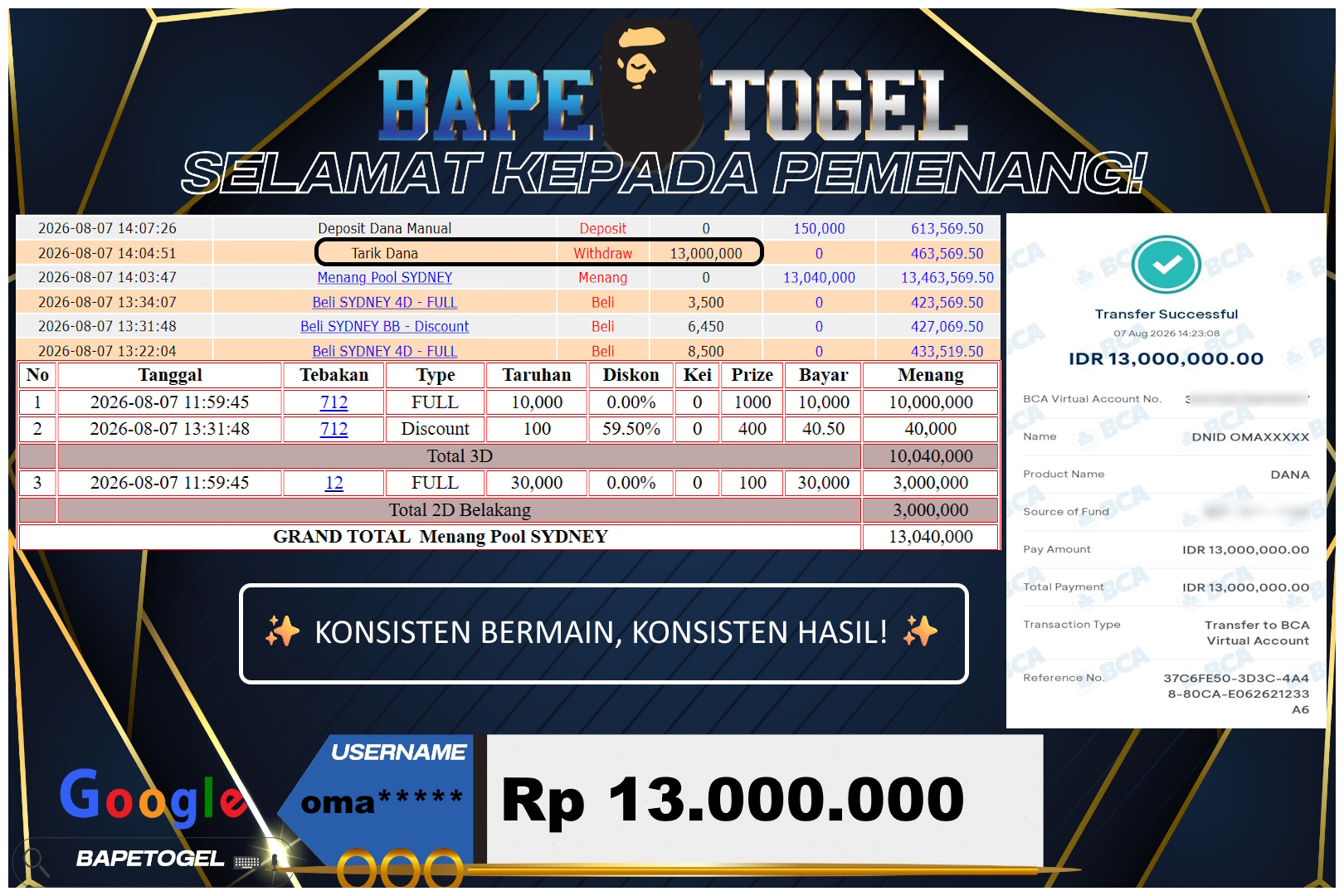 BAPETOGEL