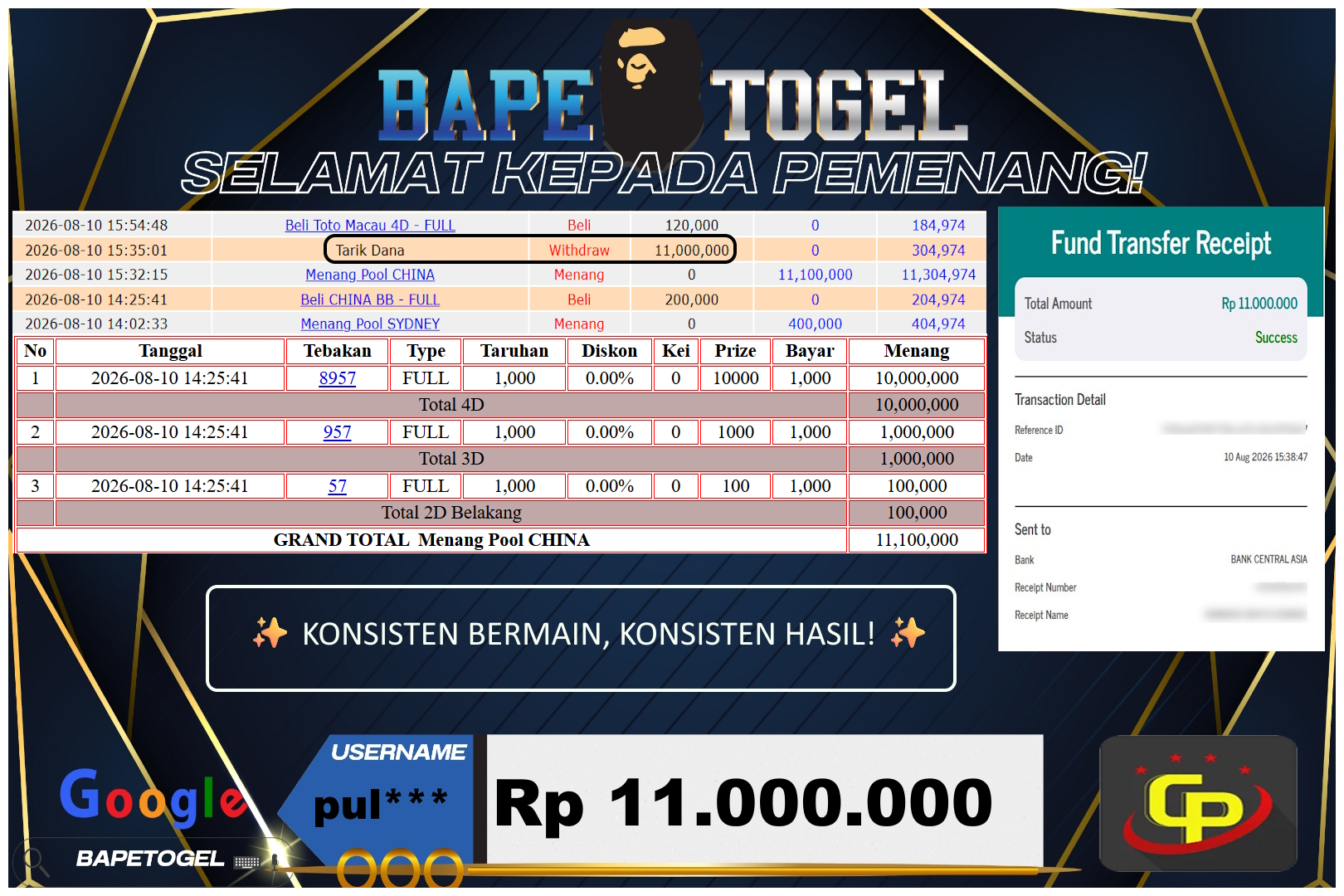 BAPETOGEL