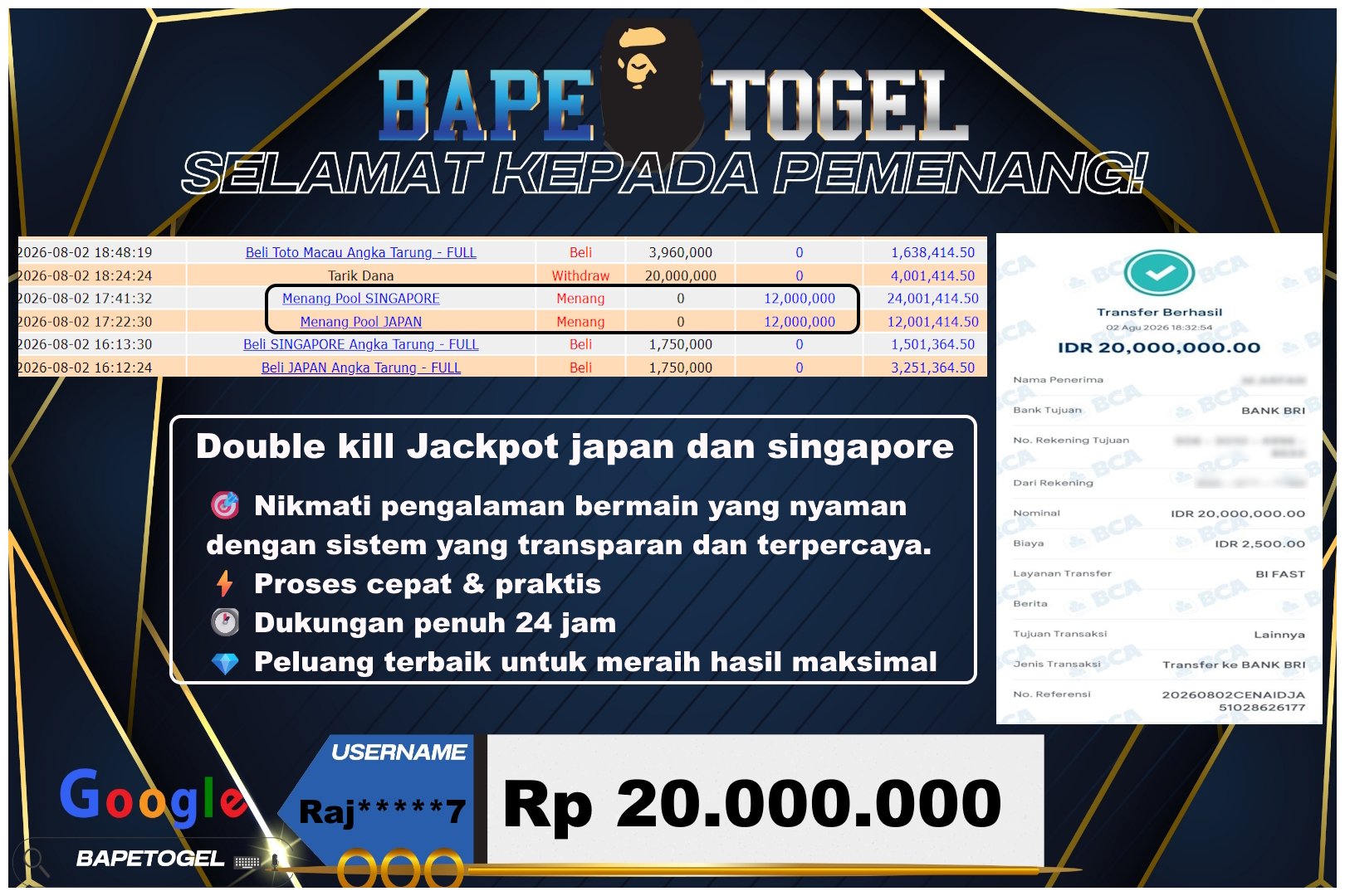 BAPETOGEL