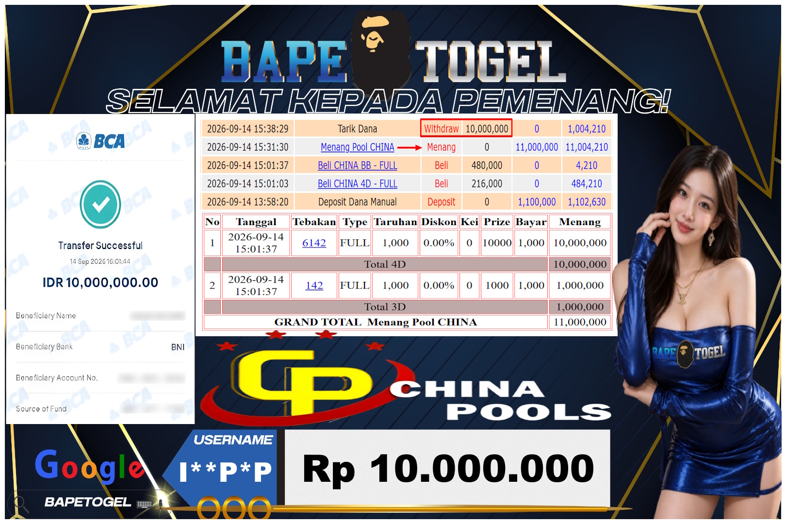 BAPETOGEL