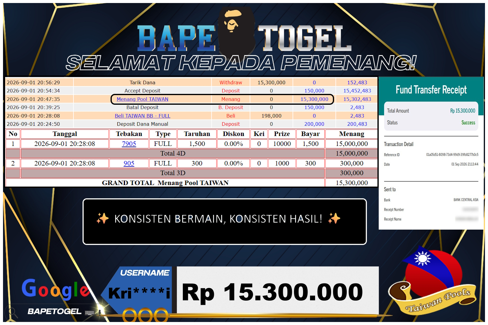 BAPETOGEL